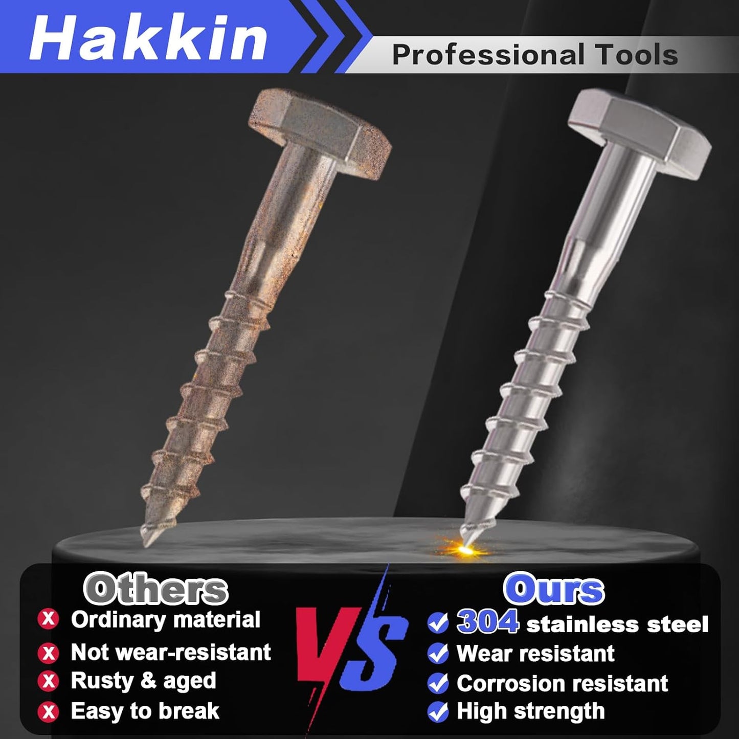 Hakkin 1/4" 5/16" 3/8" Hex Head Lag Bolts with Washers, 202PCS Hex Lag Screws Assortment Kit 304 Stainless Steel, Lag Bolts for Wood Length Include 1-1/4" 1-1/2" 2" 3", with Hex Socket